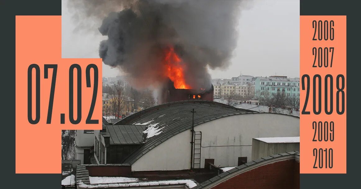 Клуб дягилев фото внутри Ровно 15 лет назад, 7 февраля 2008 года, в саду "Эрмитаж" сгорел клуб "Дягилев" 
