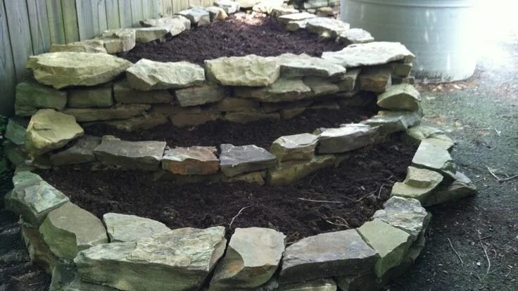 Клумба из природного камня фото Клумба цветочная из натуральных камней Garden beds, Rock garden, Landscaping wit