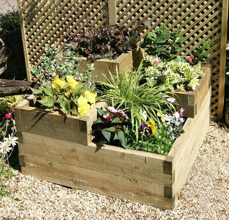 Клумбы для цветов из досок фото DIY : Carré potager en bois de palette - Le blog de Béa Huerto urbano, Lechos de