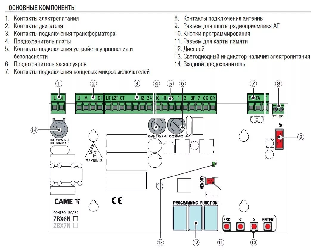 Ключ кнопка дорхан схема подключения ≡ CAME ZBX6N (88001-0071) плата блока управления купить: цена 15 800 РУБ в Москв