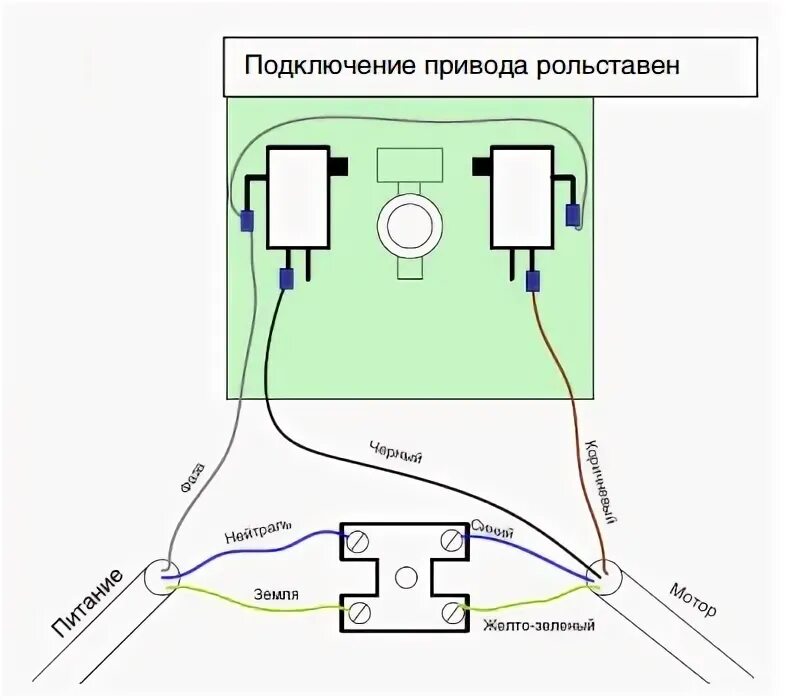 Ключ кнопка дорхан схема подключения Выключатель DoorHan SWM ключ кнопка купить