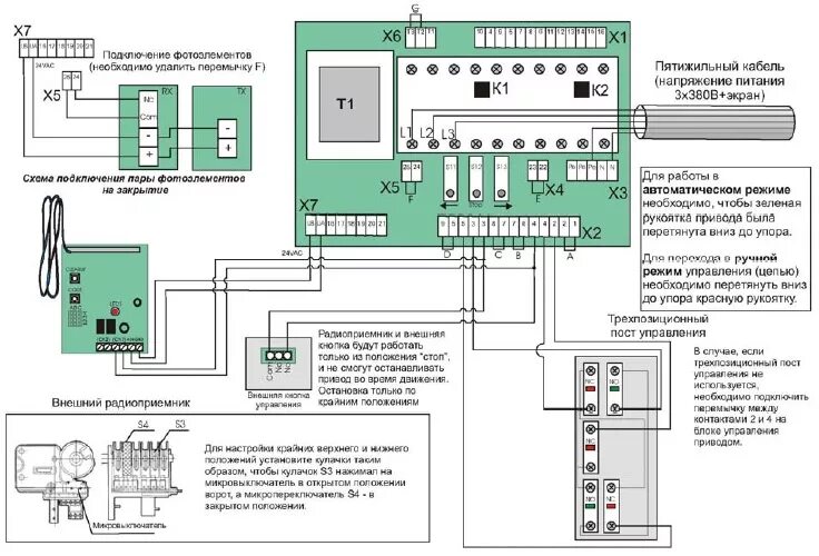 Ключ кнопка дорхан схема подключения GFA SI 140.7-55 комплект WS900 (полотно до 1200кг 380В) - РУЛОННЫХ ВОРОТ - АВТОМ