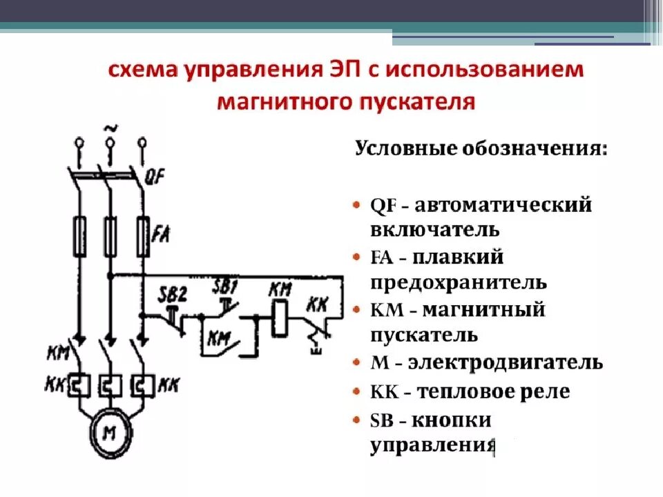 Км 1 на электрических схемах Обозначение контактора на электрической схеме