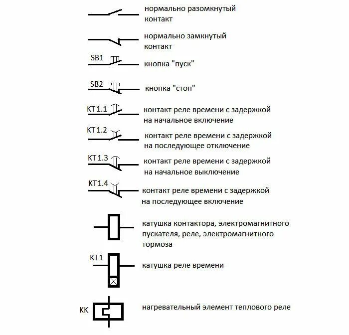 Км 1 на электрических схемах Обозначение реле HeatProf.ru