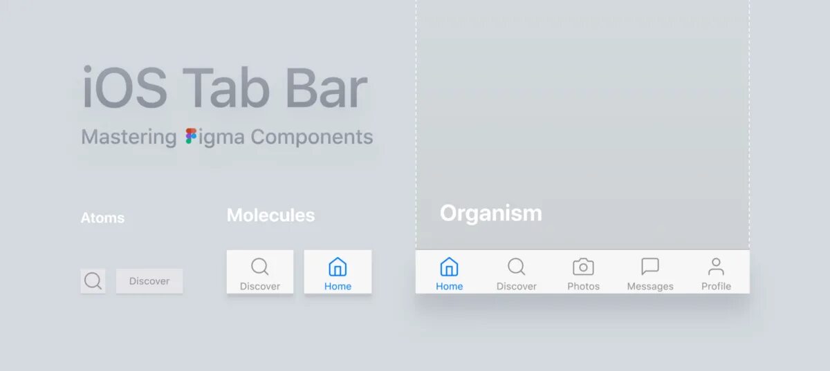 Км 12 фото How to create responsive mobile components in Figma Figma, Components, Design sy