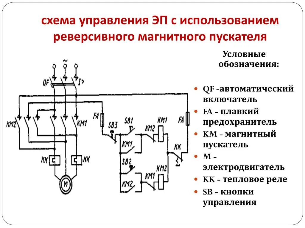 Км1 в электрической схеме PPT - Электромеханические аппараты управления ЭП PowerPoint Presentation - ID:55