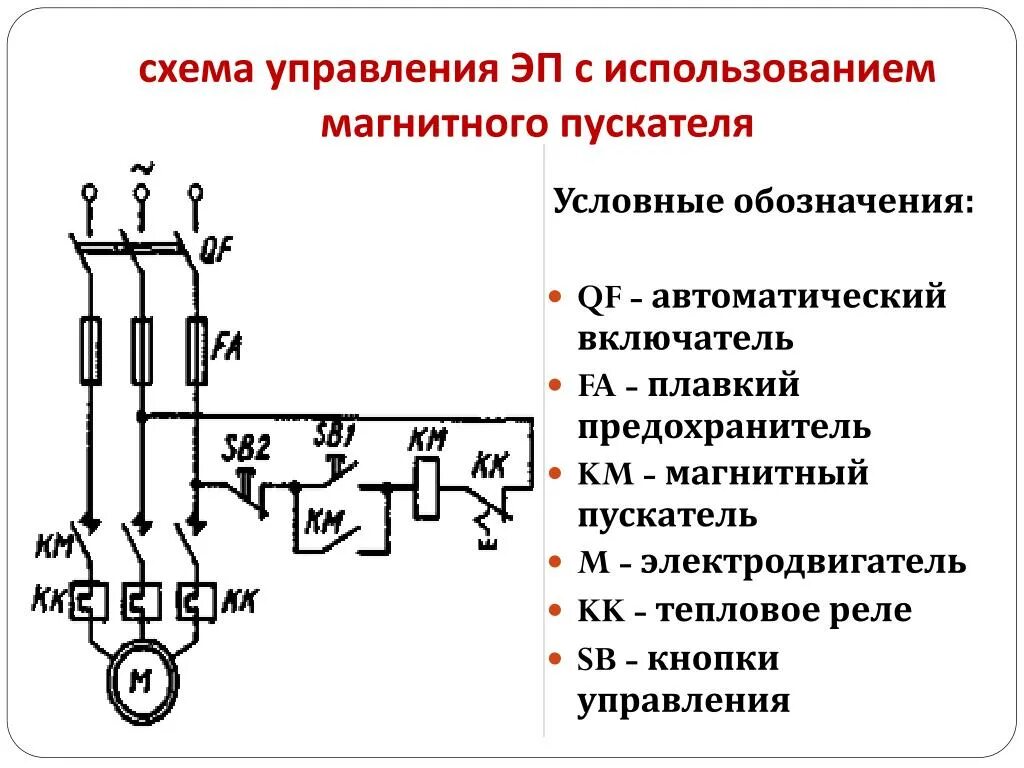 Км1 в электрической схеме PPT - Электромеханические аппараты управления ЭП PowerPoint Presentation - ID:55