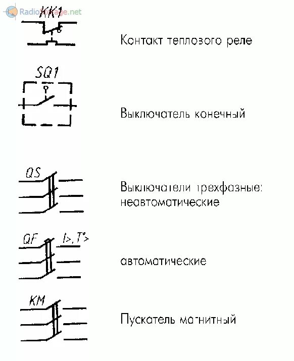 Км1 в электрической схеме Условные обозначения некоторых элементов и устройств на электрических схемах