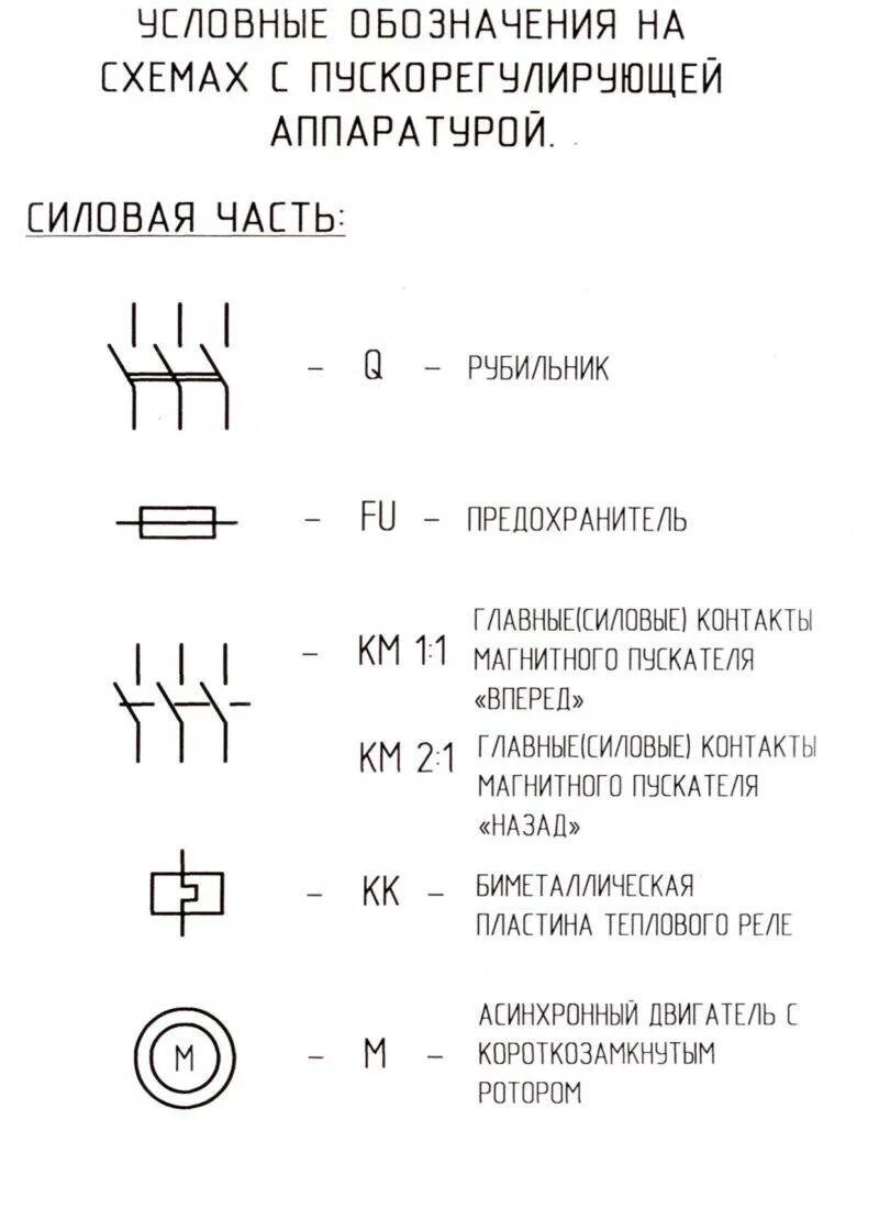 Км1 в электрической схеме Предохранитель на схеме электрической HeatProf.ru