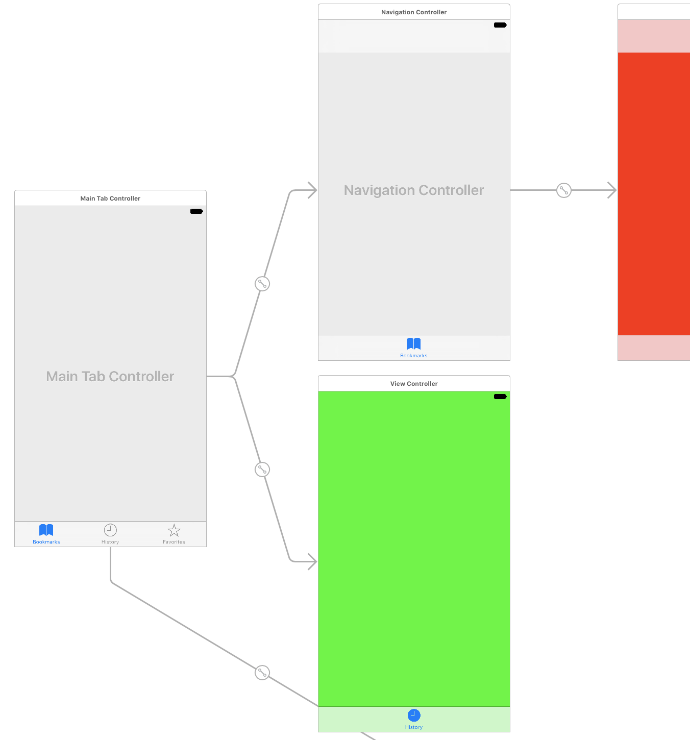 Книга электросхемы ios - UITabBarController with multiple storyboards - Stack Overflow