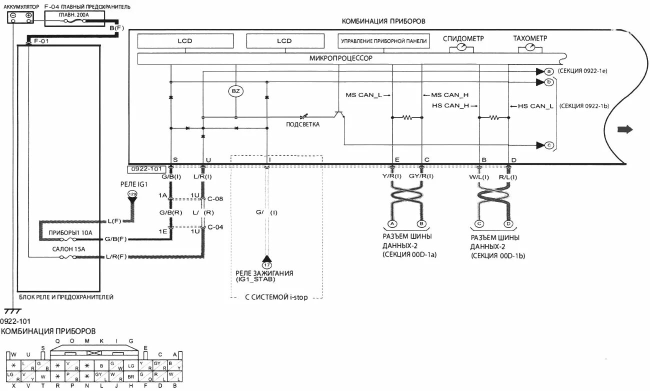 Книга электросхемы Instrument cluster diagram (Mazda CX-5KE (CX-3, CX-5, CX-7, CX-9) 2012-2017: Ele