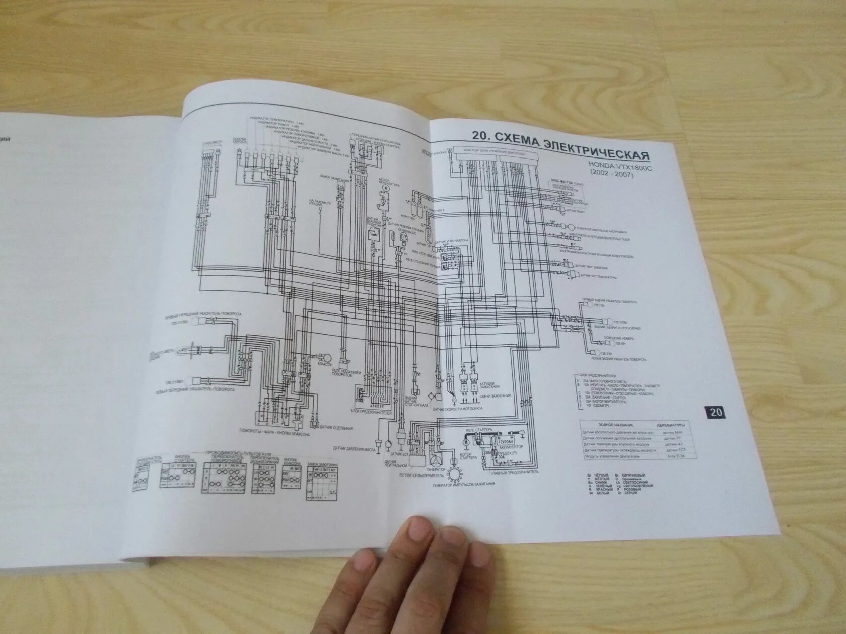 Книга электросхемы Honda VTX1800C