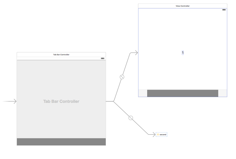 Книга электросхемы ios - Rearranging Tab Bar Controller Order in StoryBoard - Stack Overflow