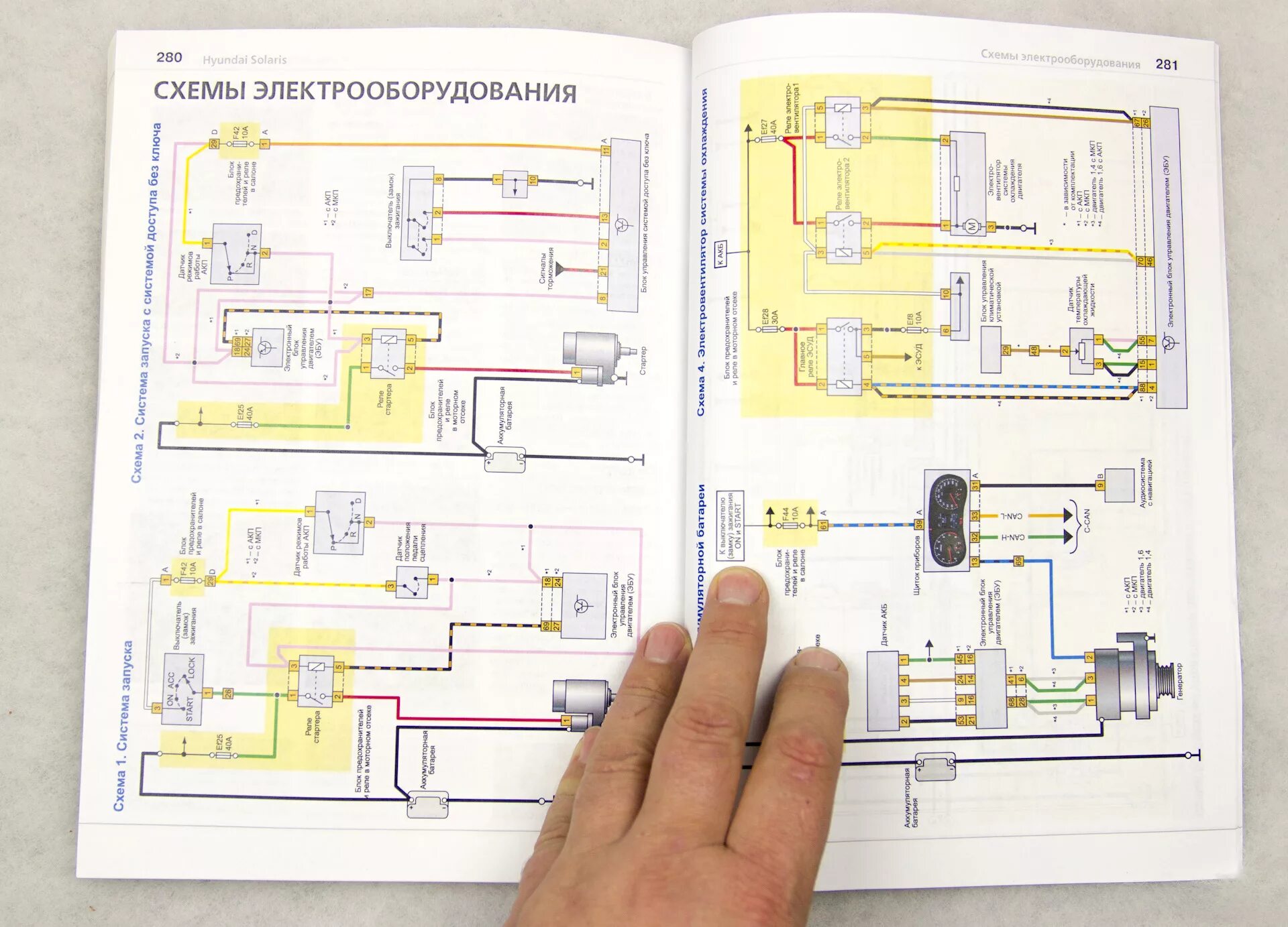 Книга электросхемы Нужная вещь - Книга по ремонту - DRIVE2