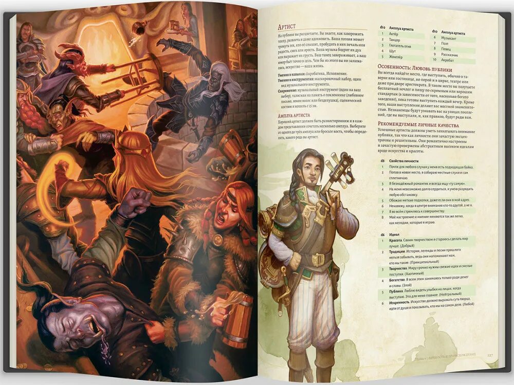 Книга игра фото Dungeons & Dragons: Книга игрока. Редакция № 5 - купить по цене 4490 руб с доста