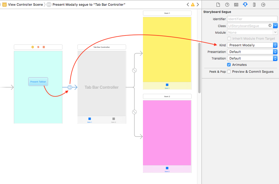 Книга оснастка ios - Swift How to present Tabbar on Button click - Stack Overflow