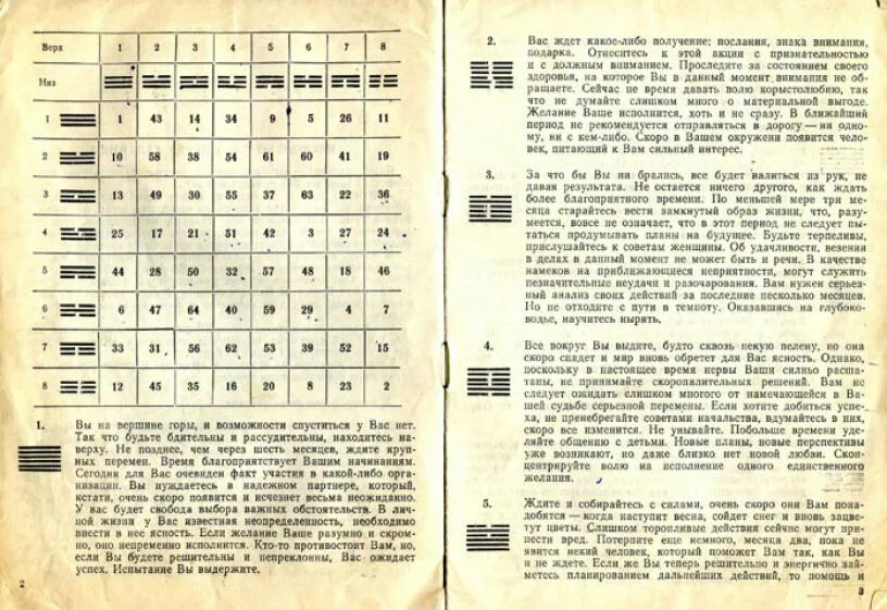 Книга перемен фото Книги, о которых говорят: "Книга Перемен"