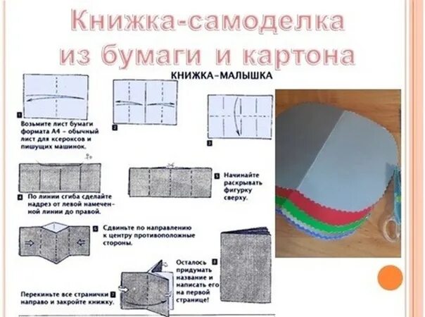 Книга самоделки своими руками Новое задание. ТЕХНОЛОГИЯ (девочки) Изготовление книжки- малышки по правовым зна