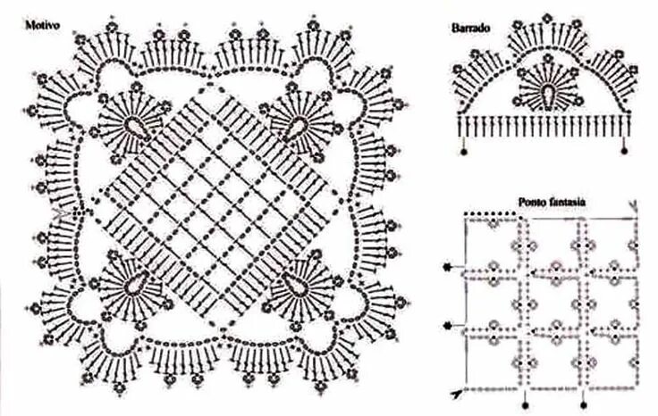 Книга со схемами крючком Pin de Agnese Esposito Langella em Uncinetto Diagrama de crochê, Quadrados de cr