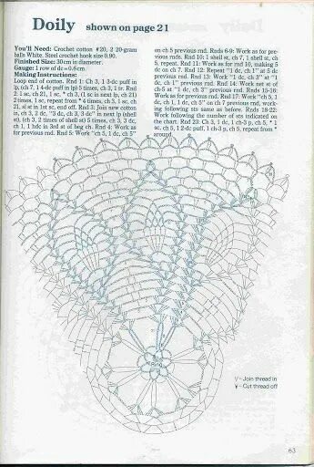 Книга вязание крючком со схемами Round napkin with pineapples Crochet diagram, Steel crochet hook sizes, Crochet