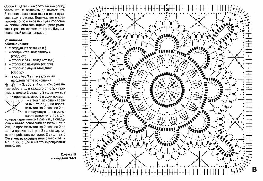 Книга вязание крючком со схемами Квадратные мотивы разной сложности вязаные крючком. Подборка схем в копилочку Ру