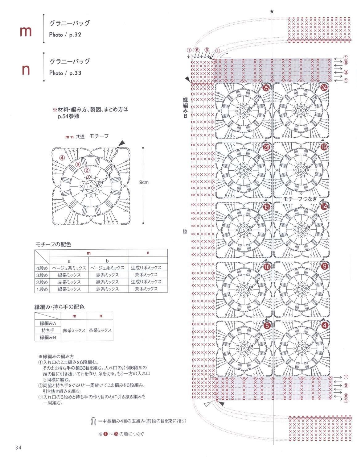 Книга вязание крючком со схемами #ClippedOnIssuu from Crochet bags Crochet motif, Crochet books, Crochet bag