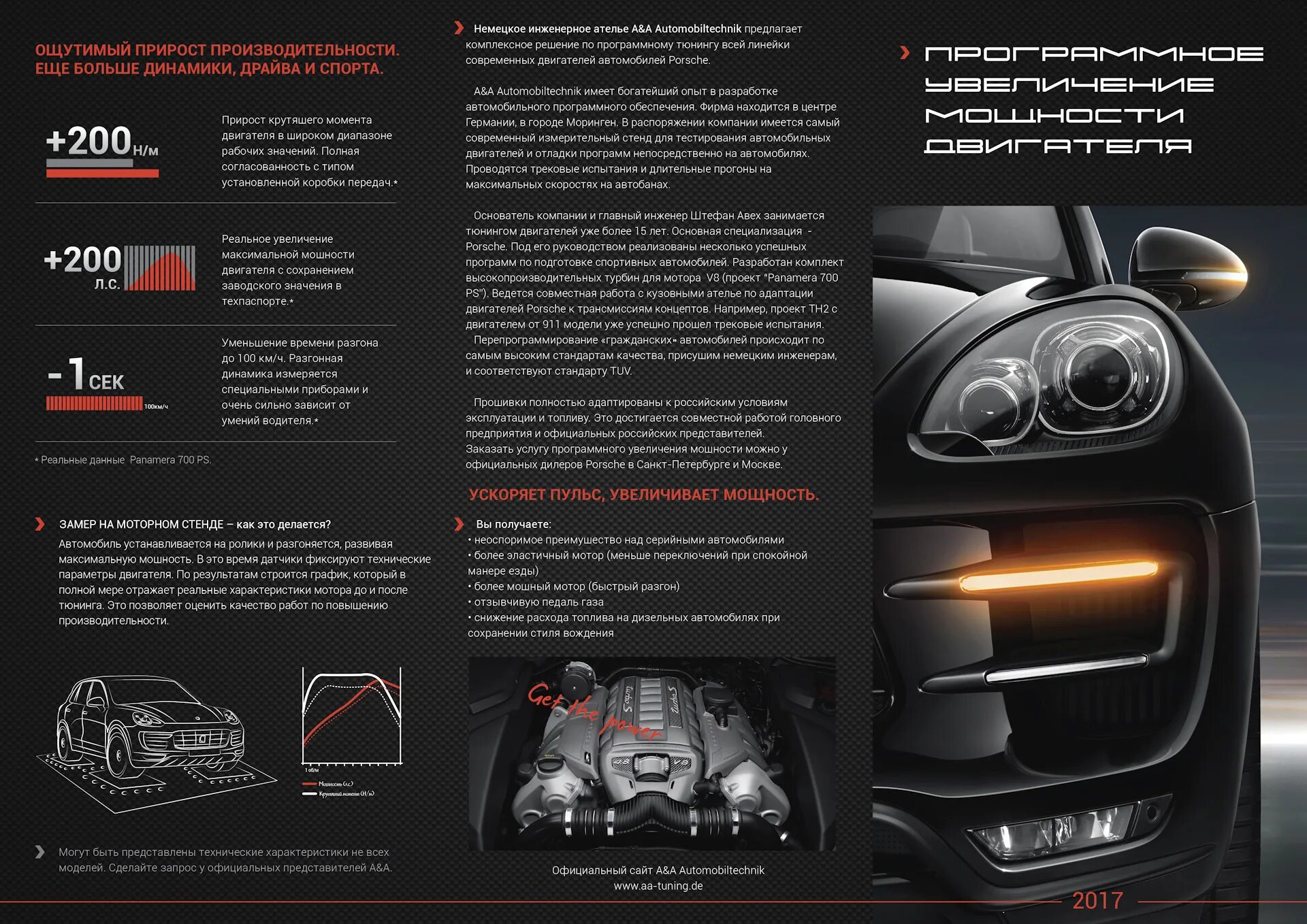 Книги по чип тюнингу автомобилей Чип-тюнинг автомобилей Porsche - bood.ru на DRIVE2