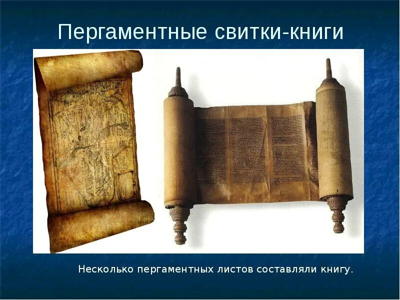 Книги свитки фото История создания книги