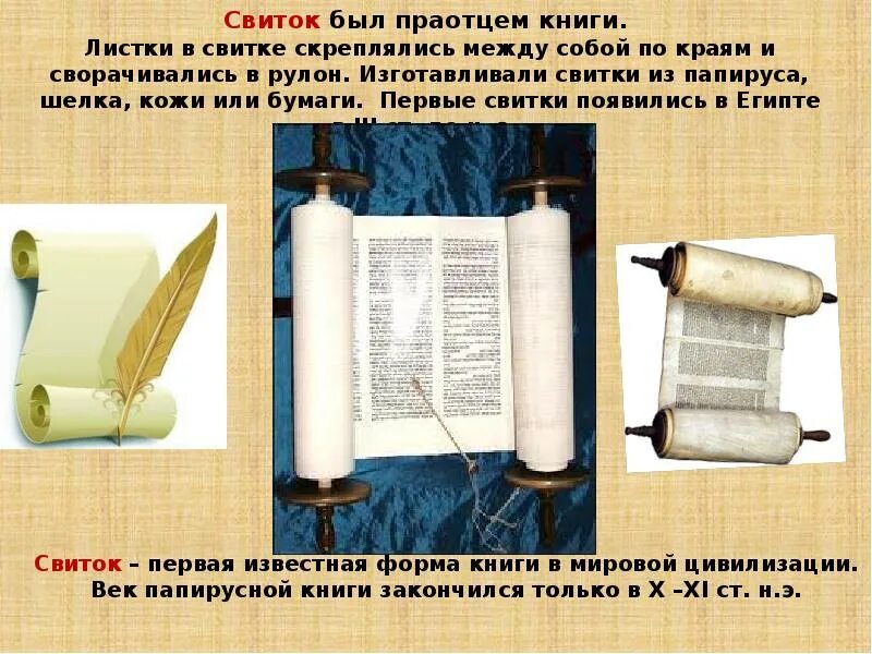 Книги свитки фото Папирус описание: найдено 54 изображений