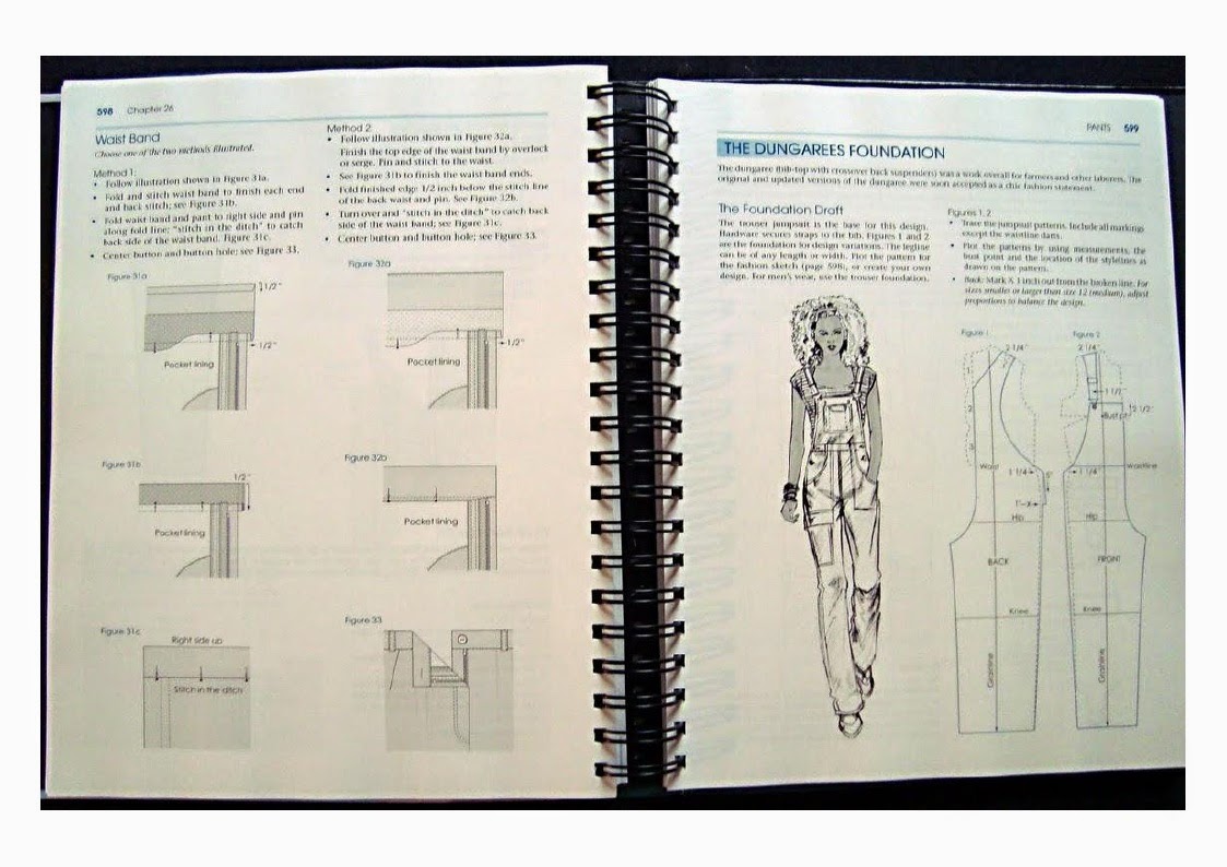 Книги выкройки modelist kitapları: pattern makıng for fashion desing