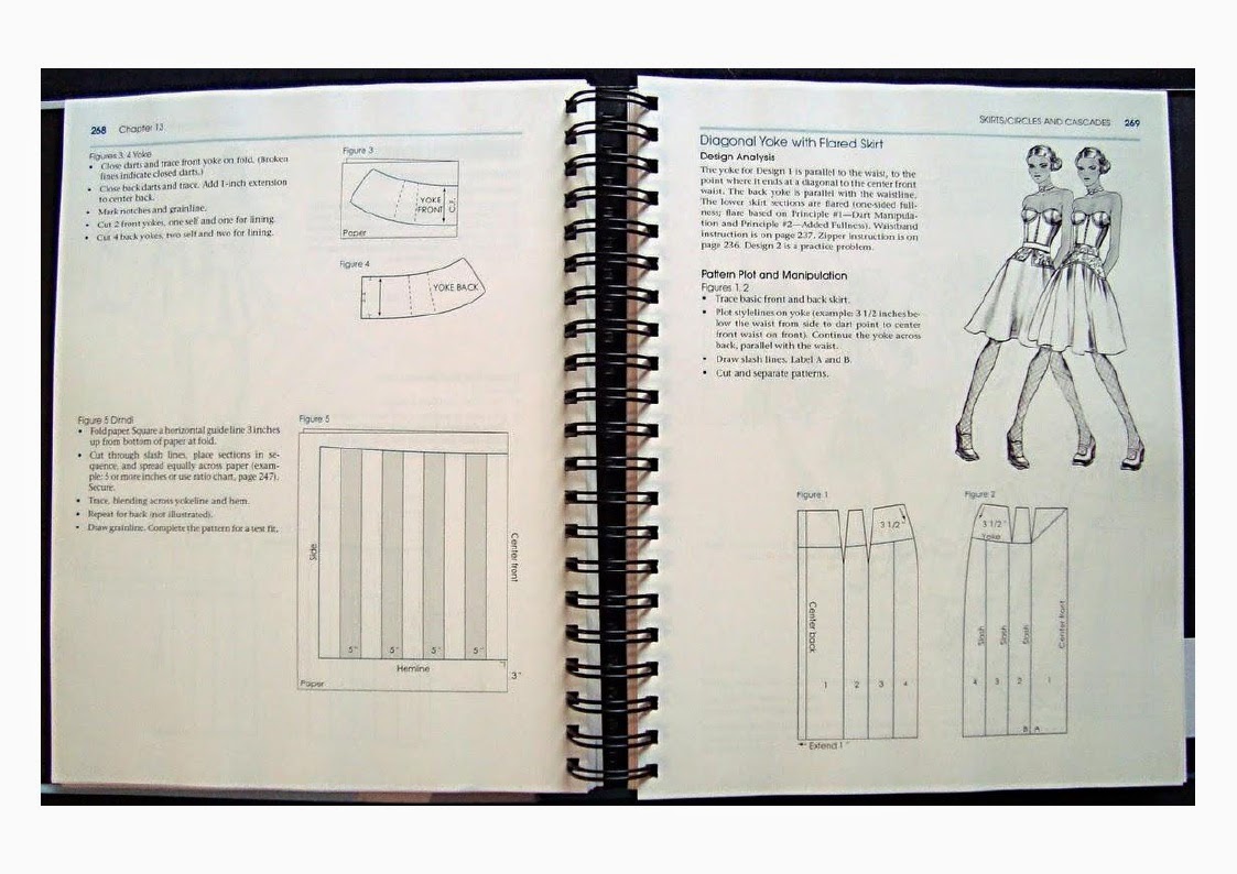 Книги выкройки modelist kitapları: pattern makıng for fashion desing