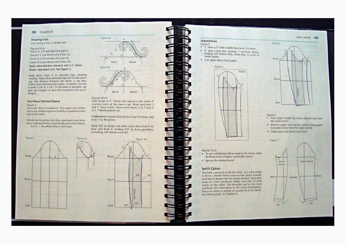 Книги выкройки modelist kitapları: pattern makıng for fashion desing