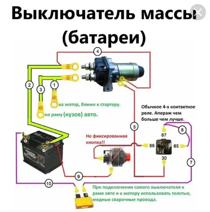 Кнопка массы 24в схема подключения Не делай как я! Дистанционный включатель массы. - УАЗ 3151, 2,7 л, 1997 года тюн