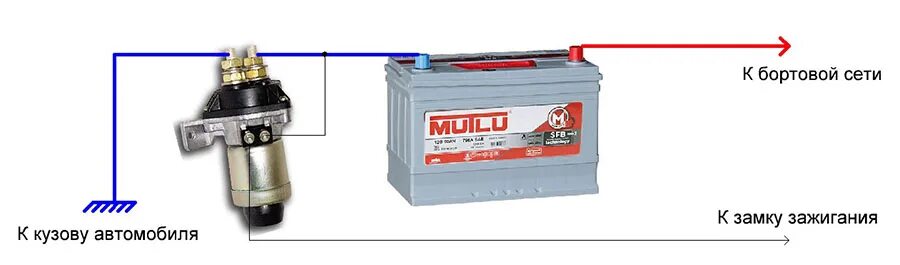 Кнопка массы 24в схема подключения Выключатель массы 12в на легковой автомобиль: как установить и подключить, диста