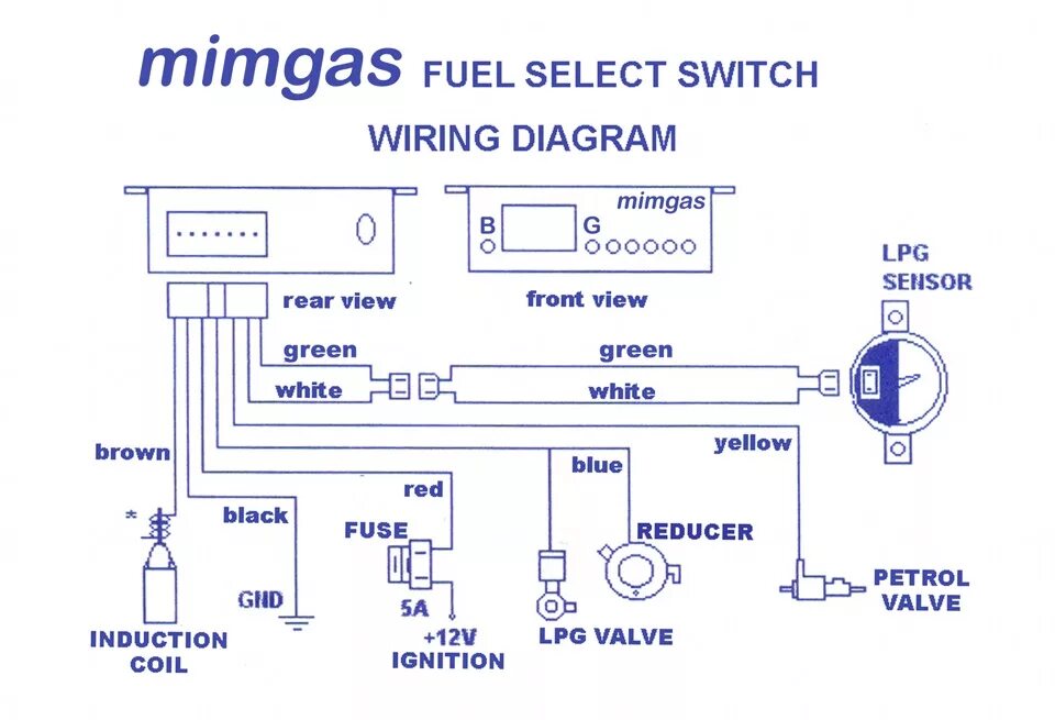 Кнопка подключения гбо 2 Переключатель газ-бензин сенсорный MIMgas - Hyundai Lantra I, 1,5 л, 1993 года с