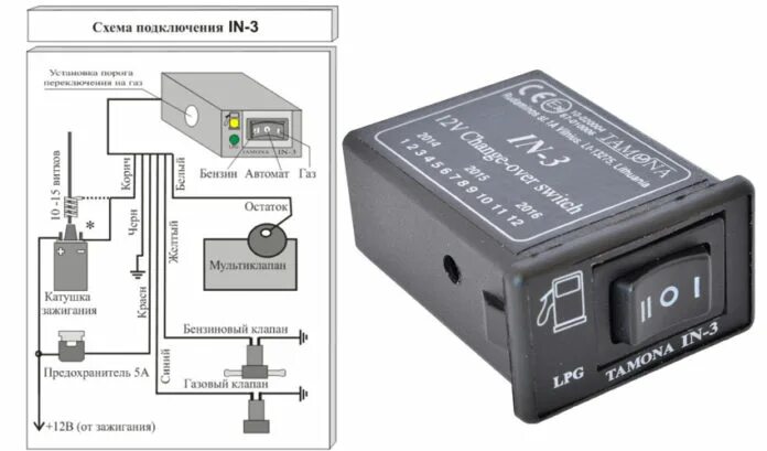 Кнопка подключения гбо 2 Подключение кнопки ГБО 1-2 поколения на карбюратор и инжектор