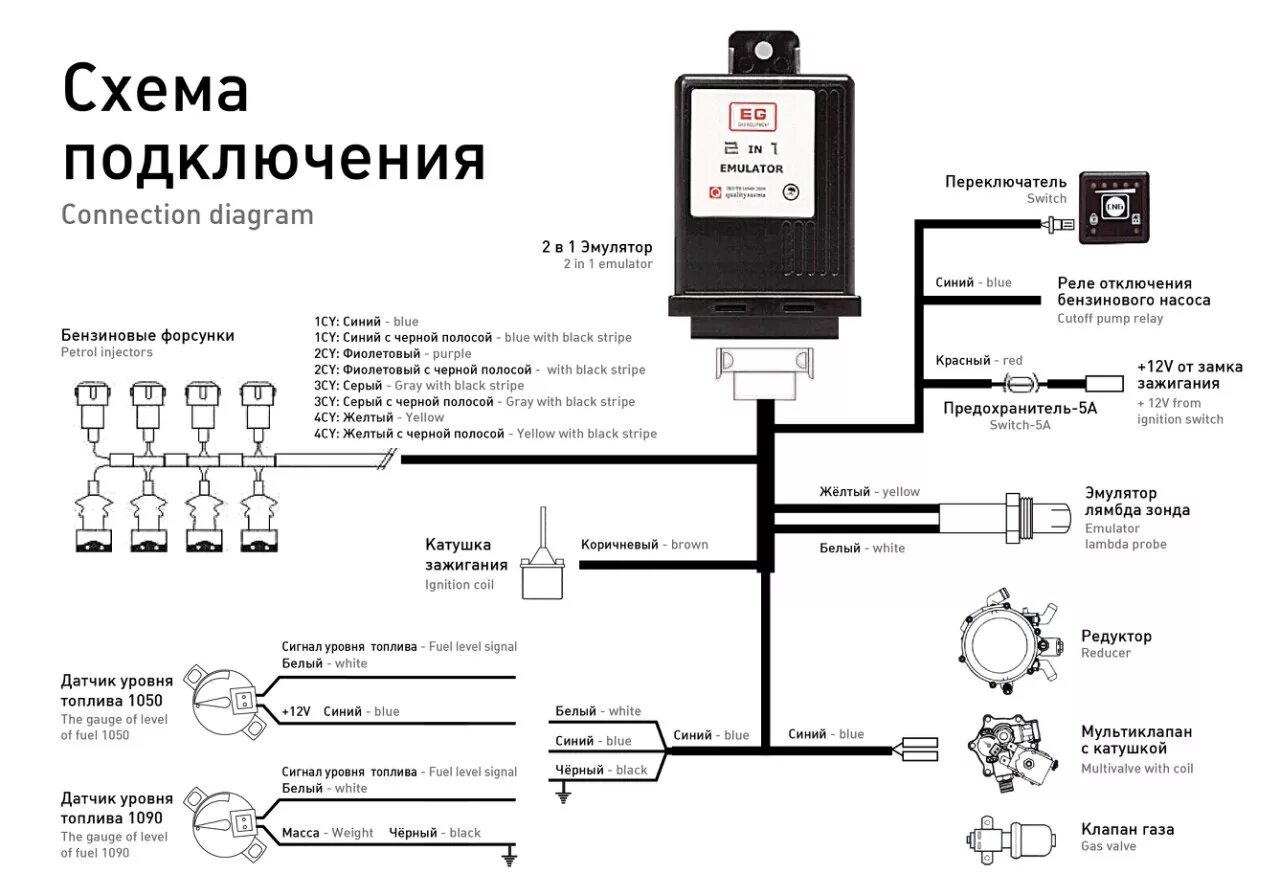 Кнопка подключения гбо 2 Схема подключения гбо альфа д 39 на русском языке - Фото подборки 2