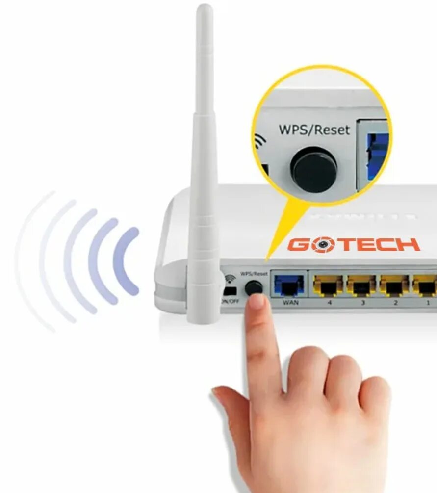 Кнопка подключения к wifi Wps wcm