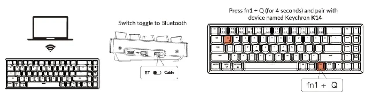 Кнопка подключения клавиатуры Руководство пользователя механической клавиатуры Keychron K14 Bluetooth