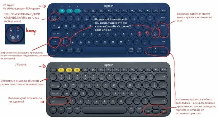 Кнопка подключения клавиатуры Клавиатуры - отзывы покупателей на Яндекс.Маркете