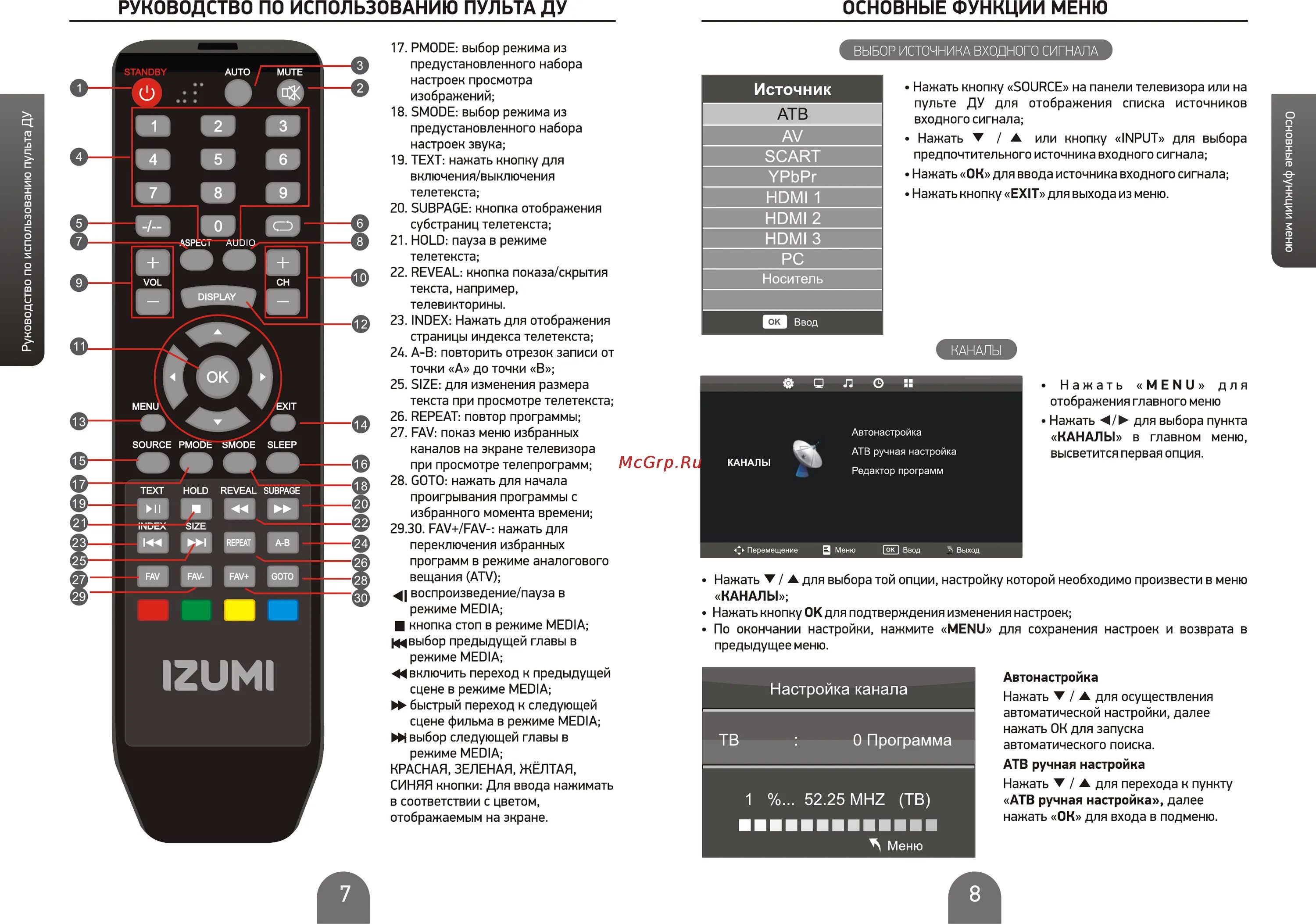 Кнопка подключения на пульте Кнопка настройки на телевизоре пульт: найдено 87 изображений
