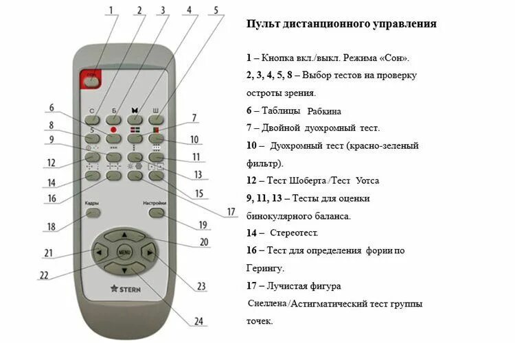 Кнопка подключения на пульте Проектор знаков офтальмологический STERN Opton Plus экранный - 27 дюймов " Купит