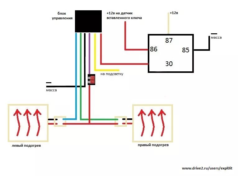 Кнопка подогрева сидений схема подключения Блок управления подогревами сидений. - Lada 2114, 1,5 л, 2004 года электроника D