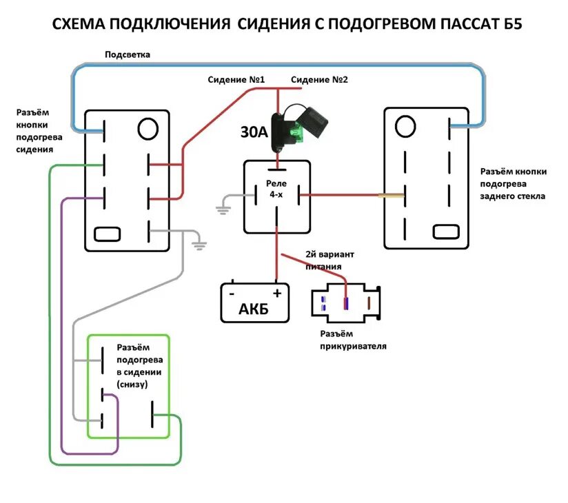 Кнопка подогрева сидений схема подключения Коса обогрева - SEAT Ibiza (6K), 1,8 л, 1994 года другое DRIVE2