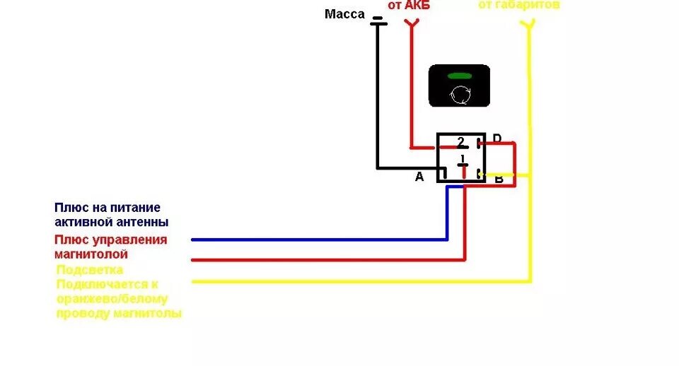 Кнопка противотуманок 2114 подключение установка кнопки включения магнитолы ваз 2113 - Lada 2108, 1,6 л, 1986 года тюни