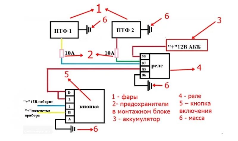Кнопка противотуманок 2114 подключение При включении поворотников на секунду тухнут ПТФ. - Lada 2114, 1,6 л, 2013 года 