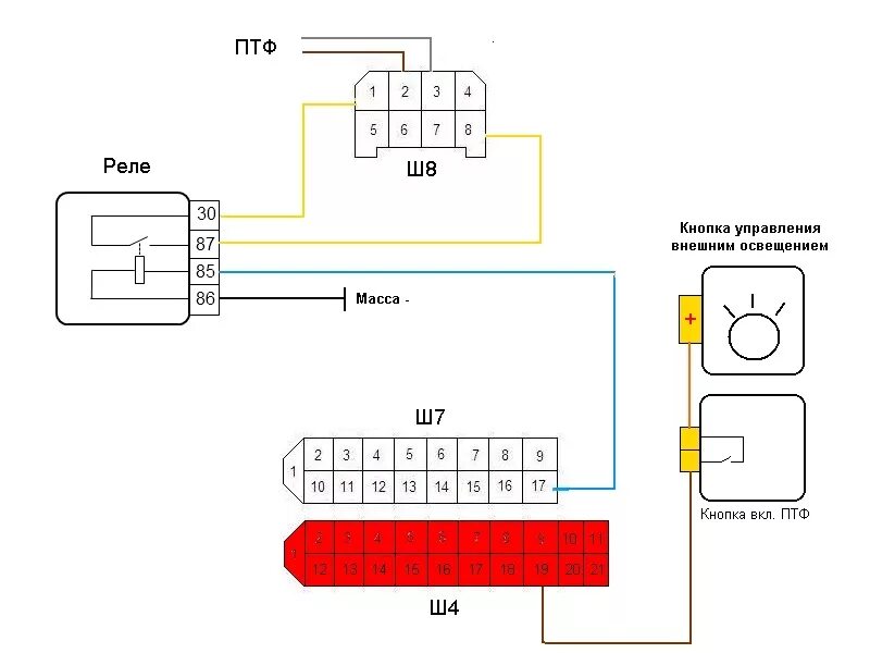 Кнопка противотуманок 2114 подключение Установка ПТФ на ВАЗ 2108 Низкая панель - Lada 21083, 1,5 л, 1988 года другое DR