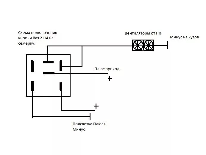 Кнопка противотуманок 2114 подключение Схема подключения кнопки Циркуляции салона 2114 на семерку - Lada 21073, 2,1 л, 