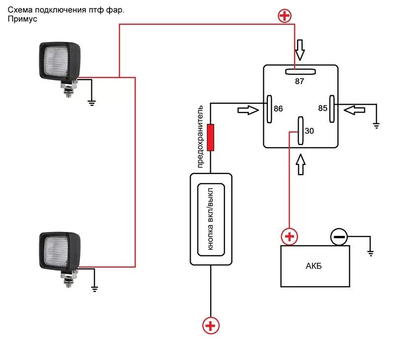 Кнопка птф подключение проводов доп фара на задний ход - Lada 4x4 3D, 1,7 л, 2013 года электроника DRIVE2