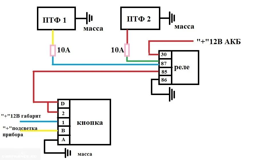 Кнопка птф подключение проводов ПТФ на Ласточку - Lada Калина универсал, 1,6 л, 2012 года электроника DRIVE2